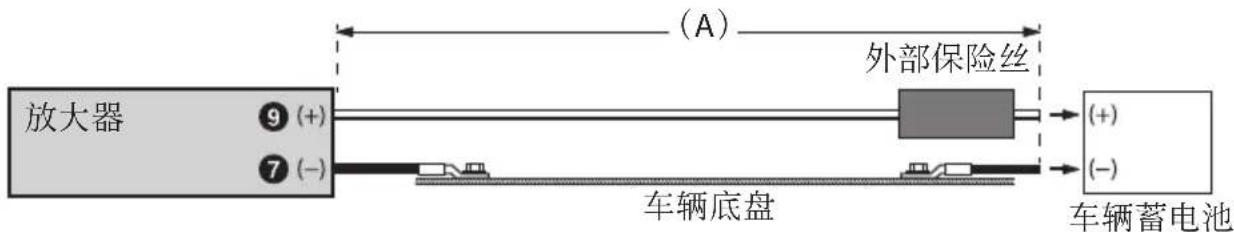 ALPINE R2-A75M - 单独安装放大器时的连接示例 - 1