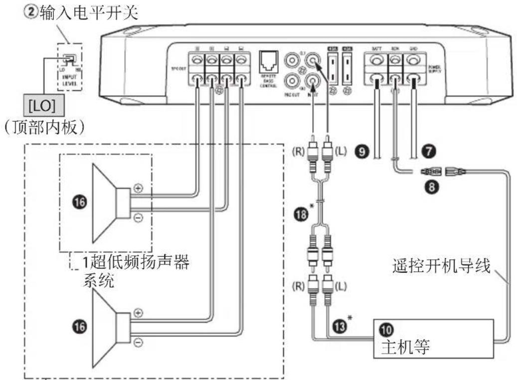 ALPINE R2-A75M - 超低频扬声器系统 - 1