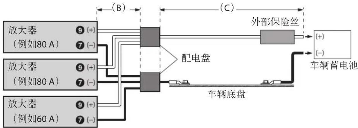 ALPINE R2-A75M - 安装两个保险丝容量为80 A的放大器和一个保险丝容量为60 A的放大器时的连接示例 - 1