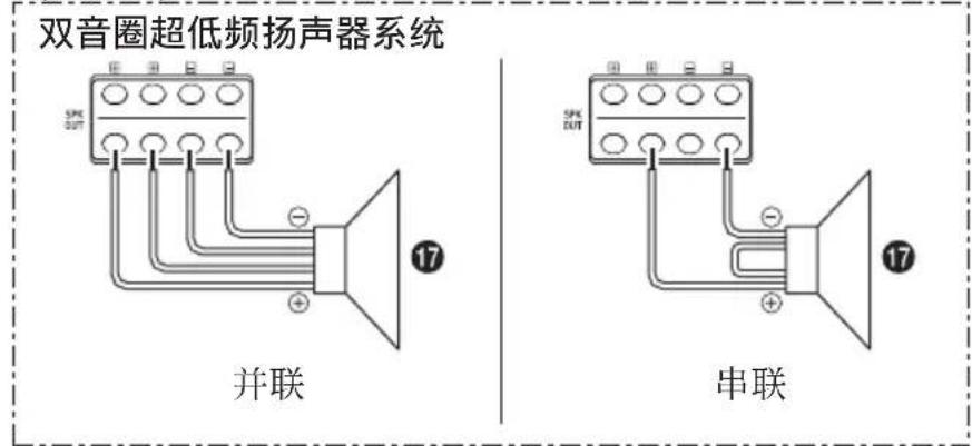 ALPINE R2-A75M - 超低频扬声器系统 - 2