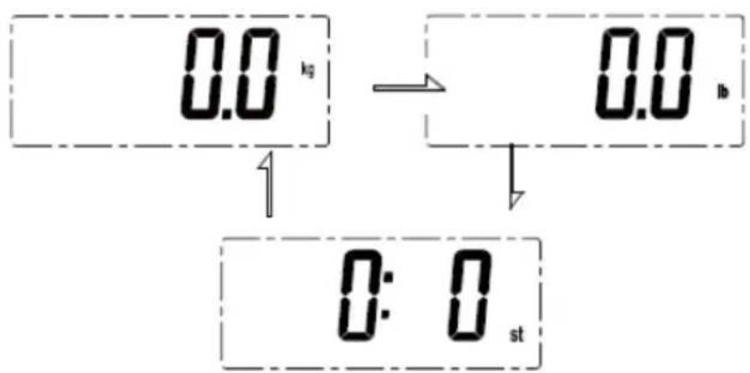 KALORIK EBS 40398 BK - BEFORE THE FIRST USE - 1