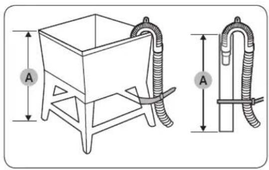 SAMSUNG WW25B6900AW - STEP 5 Connect the drain hose - 1