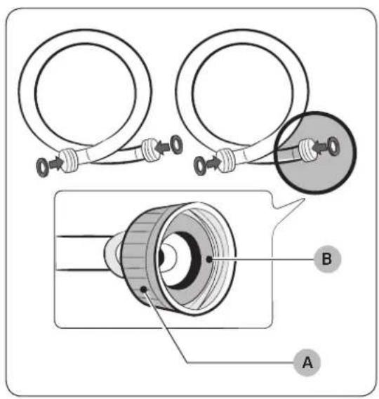 SAMSUNG WW25B6900AW - STEP 4 Connect the water hose - 1