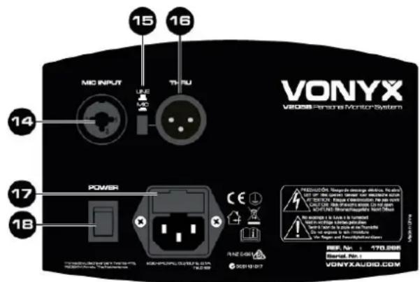 Vonyx V205B - Interrupteur Power - 2