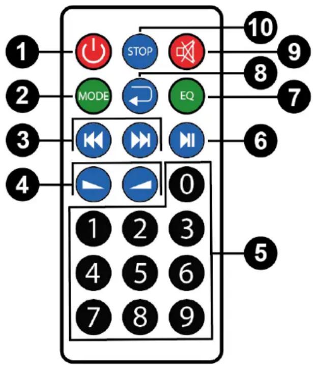 Vonyx VPS082A - Stop - 1