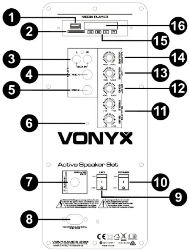 Vonyx VPS082A - ALIMENTATION - 2