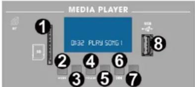 Vonyx VSA700-BP - REPRODUCTOR DE MEDIOS - 1