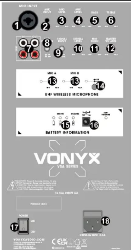 Vonyx VSA700-BP - PANEL DE CONTROL - 1