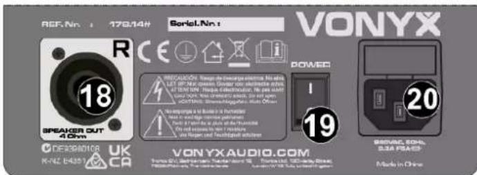 Vonyx VSA150S - STEROWANIE - 2