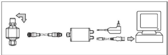 IFM EIO344 - Paramétrage : Interface IO-Link - 1