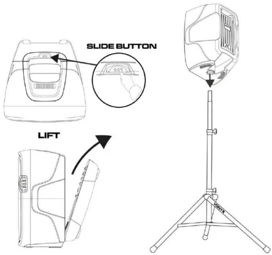 SLIDE BUTTON LIFT