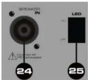 Vonyx VPS122A - Interrupteur LED (enceinte passive) - 2