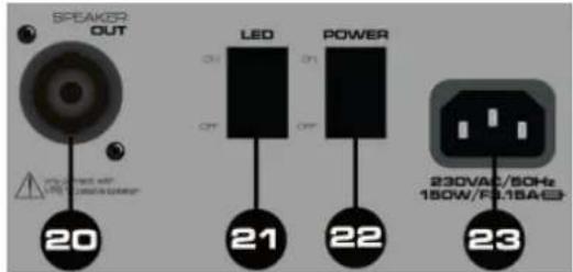 SPEAKER OUT 20 LED 21 POWER 22 23 230VAC/50Hz 150W/F0.18A-63