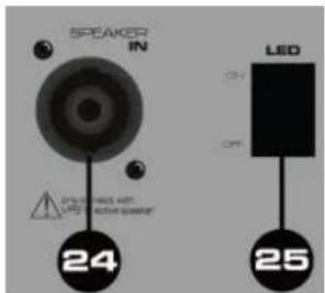 Vonyx VPS152A - LED Schakelaar (Passieve Speaker) - 2