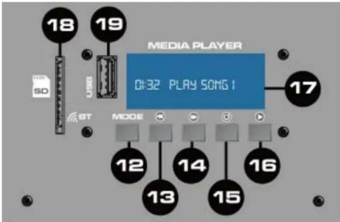 MEDIA PLAYER 01:32 PLAY SONG 1 18 19 USD SD ST MODE 12 13 14 15 16 17