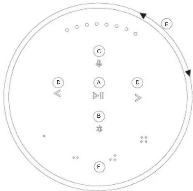 BANG & OLUFSEN Beosound 2 3rd Generation - 제품 사용하기 - 1