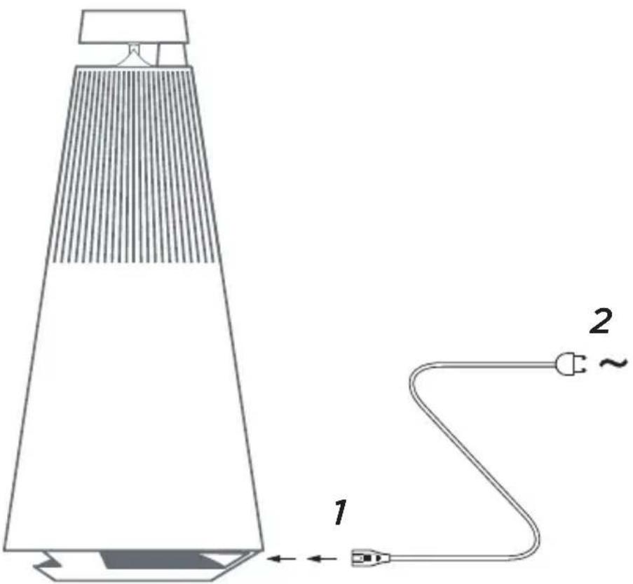 BANG & OLUFSEN Beosound 2 3rd Generation - ВОССТАНОВЛЕНИЕ ЗАВОДСКИХ НАСТРОЕК И НАСТРОЙКА WI-FI - 2