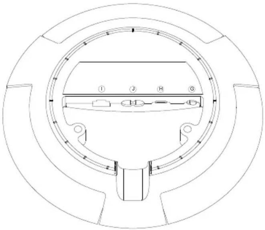 BANG & OLUFSEN Beosound 2 3rd Generation - 按鈕和連接 - 1