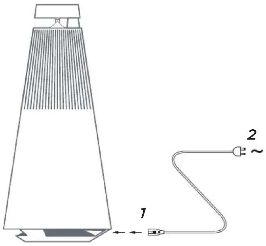 BANG & OLUFSEN Beosound 2 3rd Generation - 恢复出厂设置和 WI-FI 设置 - 2
