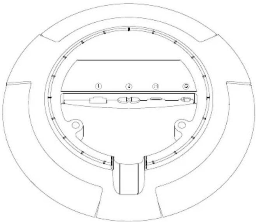 BANG & OLUFSEN Beosound 2 3rd Generation - 按钮和连接 - 1
