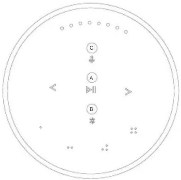 BANG & OLUFSEN Beosound 2 3rd Generation - INDICADORES LUMINOSOS - 1