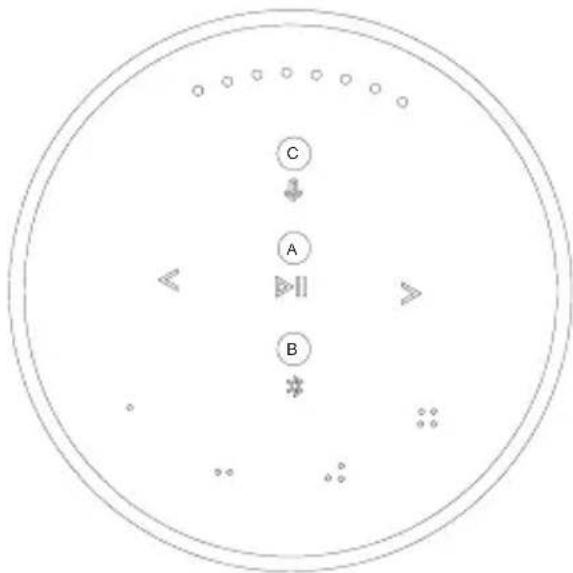 BANG & OLUFSEN Beosound 2 3rd Generation - INDIKATORLAMPOR - 1