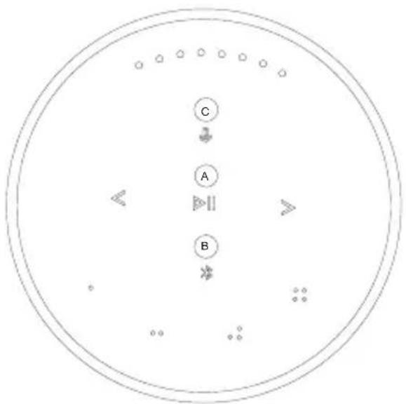 BANG & OLUFSEN Beosound 2 3rd Generation - ステレオスピーカーを設定する - 2