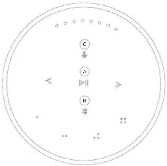 BANG & OLUFSEN Beosound 2 3rd Generation - LIGHT INDICATORS - 1