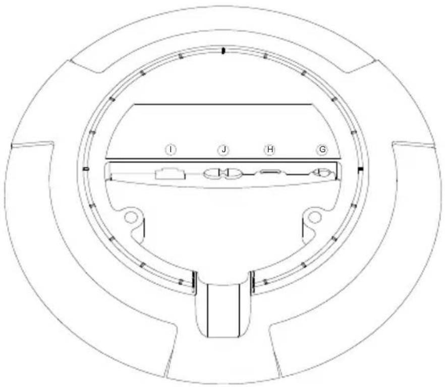 BANG & OLUFSEN Beosound 2 3rd Generation - КНОПКИ И ПОДКЛЮЧЕНИЯ - 1