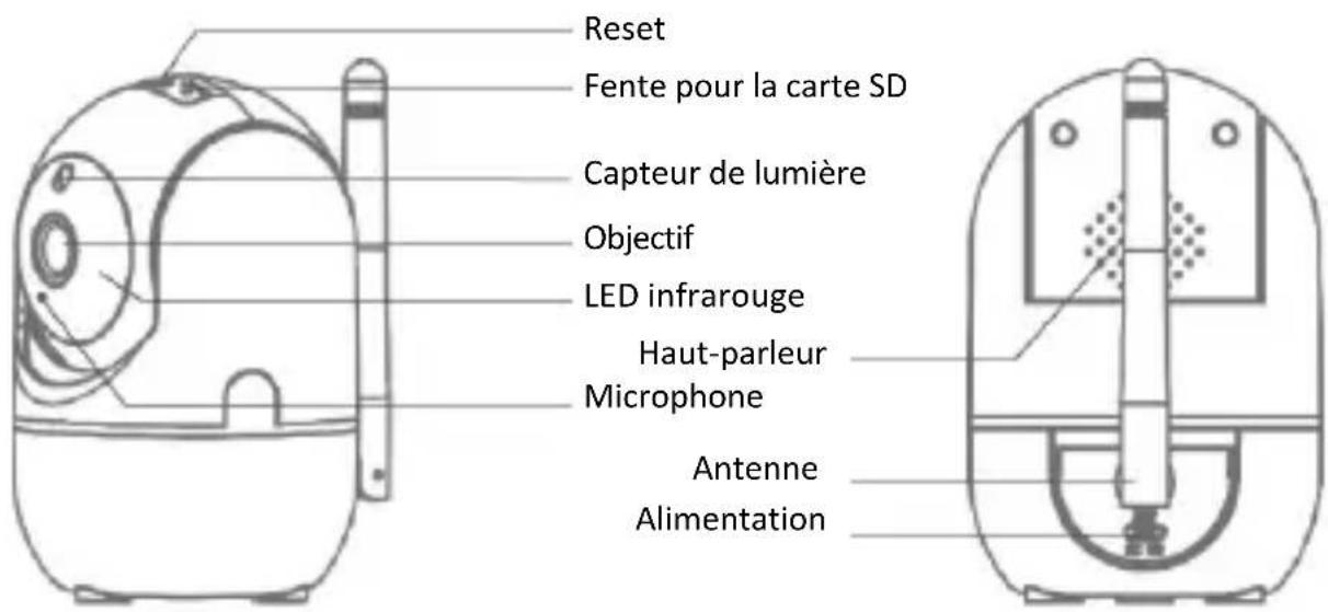 Digitus DN-18603 - Vue d'ensemble du matériel : - 1