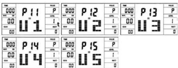 TIME 000 P 11 P 000 P 12 P 000 P 13 P RUT. ON LEVEL 000 LEVEL 000 00 I 00 I 00 000 000 000 00 00 0 0 0 0 0 TIME 000 P 14 P 000 P 15 P RUT. ON LEVEL 000 LEVEL 000 00 I 00 I 00 00 0 0 0 0 00 0 0 0 0