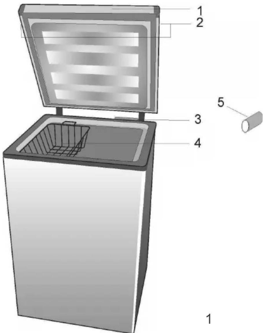 BEKO HSM210530 - FR Sommaire - 1