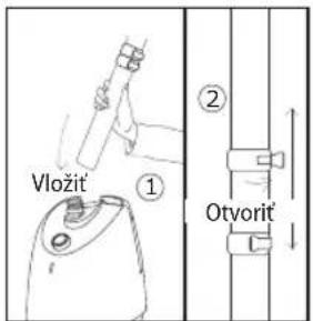 Vložit ① ② Otvorit