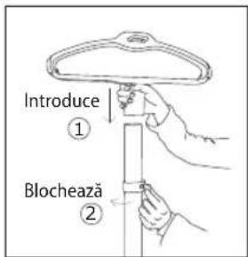 Introduce ① Blochează ②