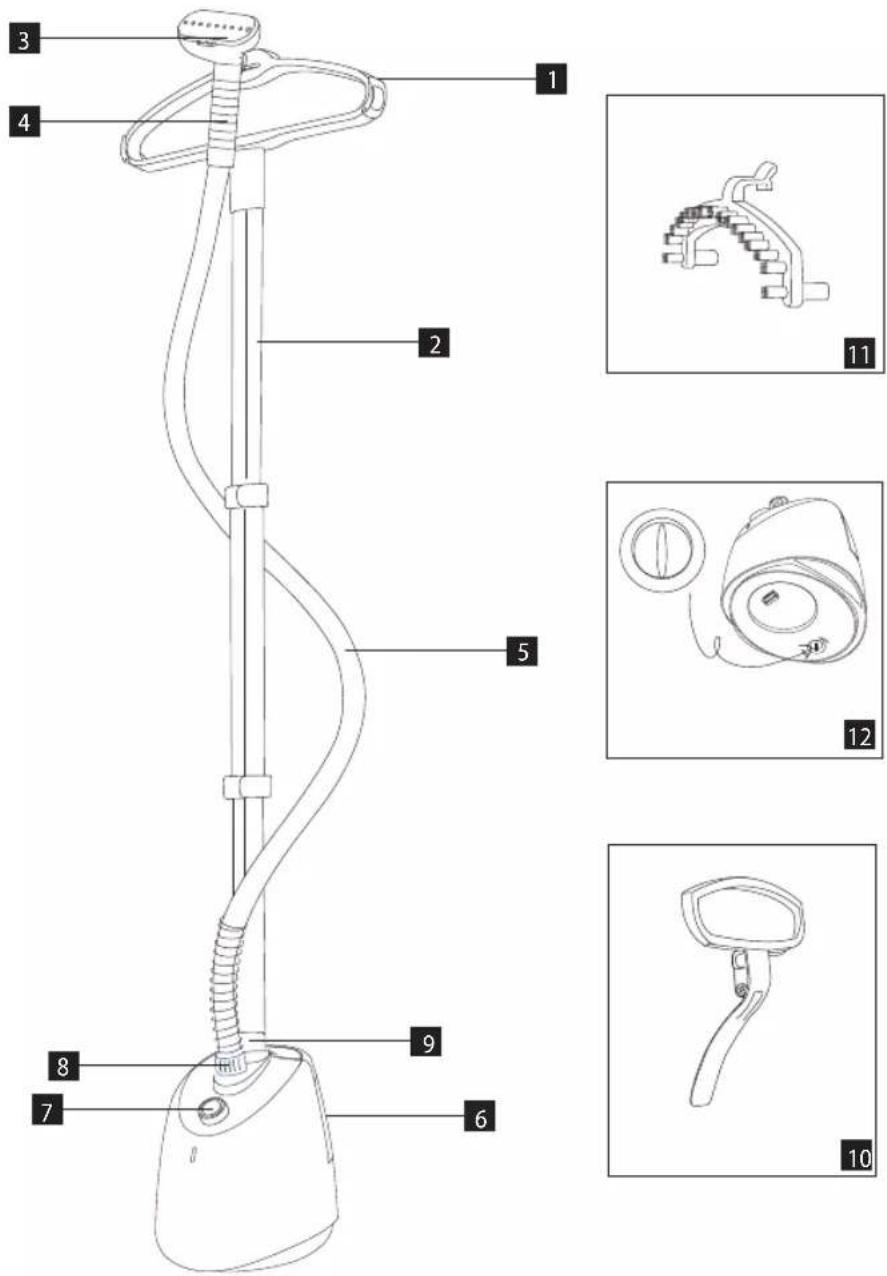 Concept Perfect Steam NO8010 - OPIS PRODUKTU - 1