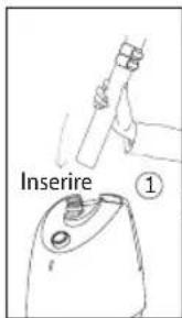 Inserire ①