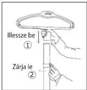 Illessze be ① Zárja le ②