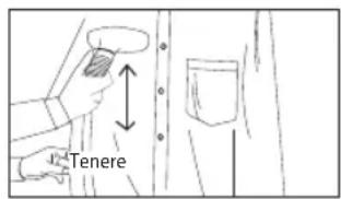Tenere