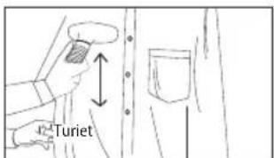 n-1 Turiet