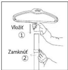 Vložit ① Zamknut ②