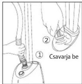 ① ② Csavarja be