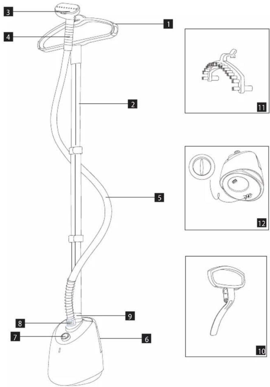 Concept Perfect Steam NO8010 - POPIS VÝROBKU - 1
