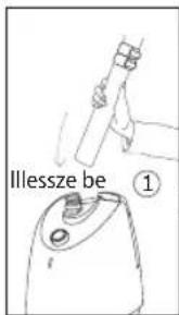 Illessze be ①