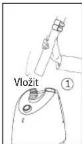 Vložit ①