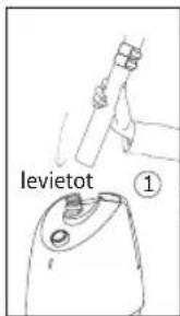 levietot ①