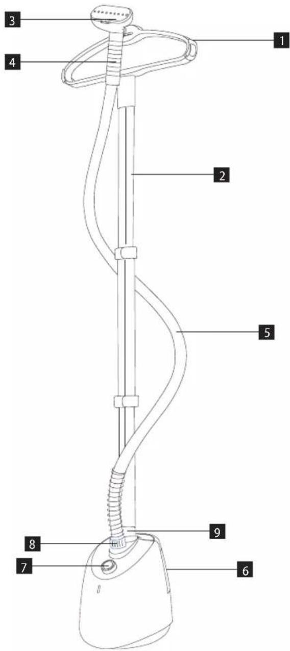 Concept Perfect Steam NO8010 - DESCRIPTION DU PRODUIT - 1