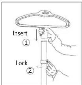 Insert ① Lock ②