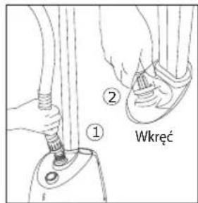 ① ② Wkręć
