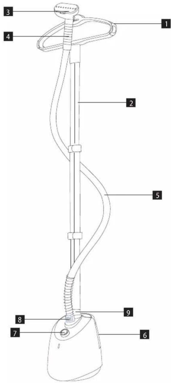 Concept Perfect Steam NO8010 - PRODUKTBESCHREIBUNG - 1