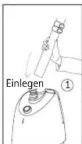 Einlegen ①